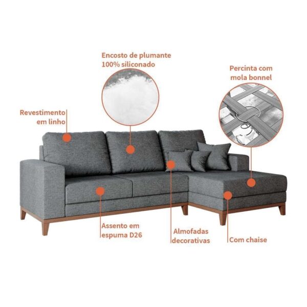 Sofá 3 Lugares Belgrado com Chaise Direito Linho Cinza 230 cm - Imagem 4